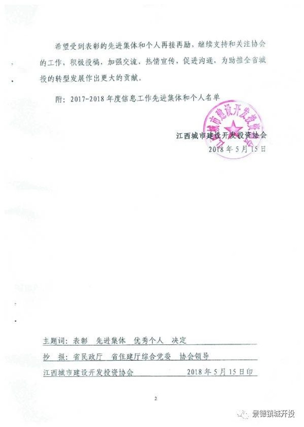 城開投公司榮獲江西城投協(xié)會(huì)2017-2018年信息工作“先進(jìn)集體”、“先進(jìn)工作者”榮譽(yù)稱號(hào)
