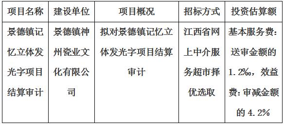 景德鎮(zhèn)記憶立體發(fā)光字項目結(jié)算審計服務(wù)項目計劃公告