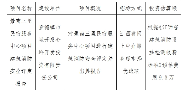 景南三里民宿服務(wù)中心項(xiàng)目建筑消防安全評定報告計(jì)劃公告