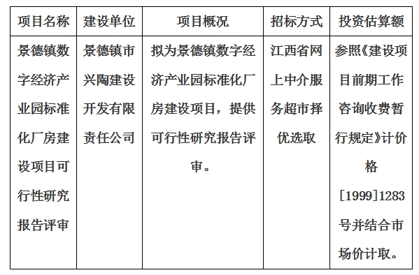 景德鎮(zhèn)數(shù)字經濟產業(yè)園標準化廠房建設項目可行性研究報告評審計劃公告