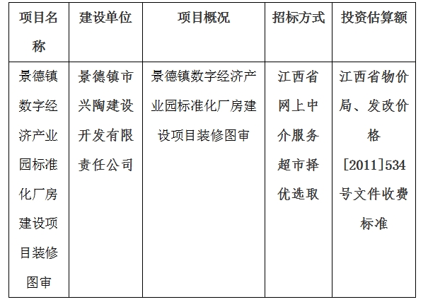 景德鎮(zhèn)數(shù)字經(jīng)濟產(chǎn)業(yè)園標(biāo)準(zhǔn)化廠房建設(shè)